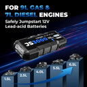 Topdon JS3000 3000A Portable Jump Starter Power Bank Essential