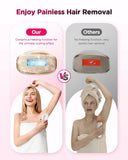 Totmizby IPL Hair Removal Device at Home