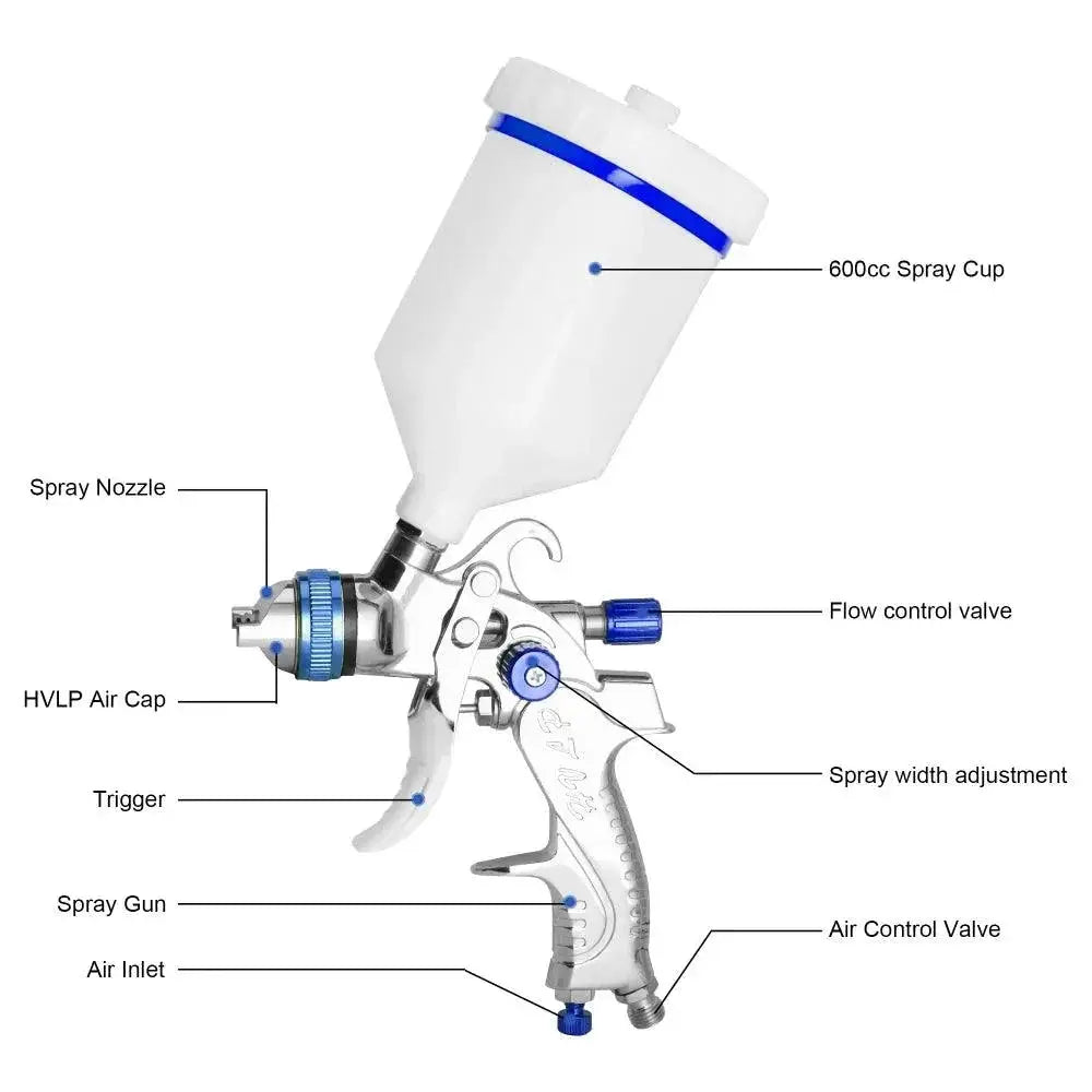 Tpaitlss Professional HVLP Spray Gun DIY Spray Kit For Cars