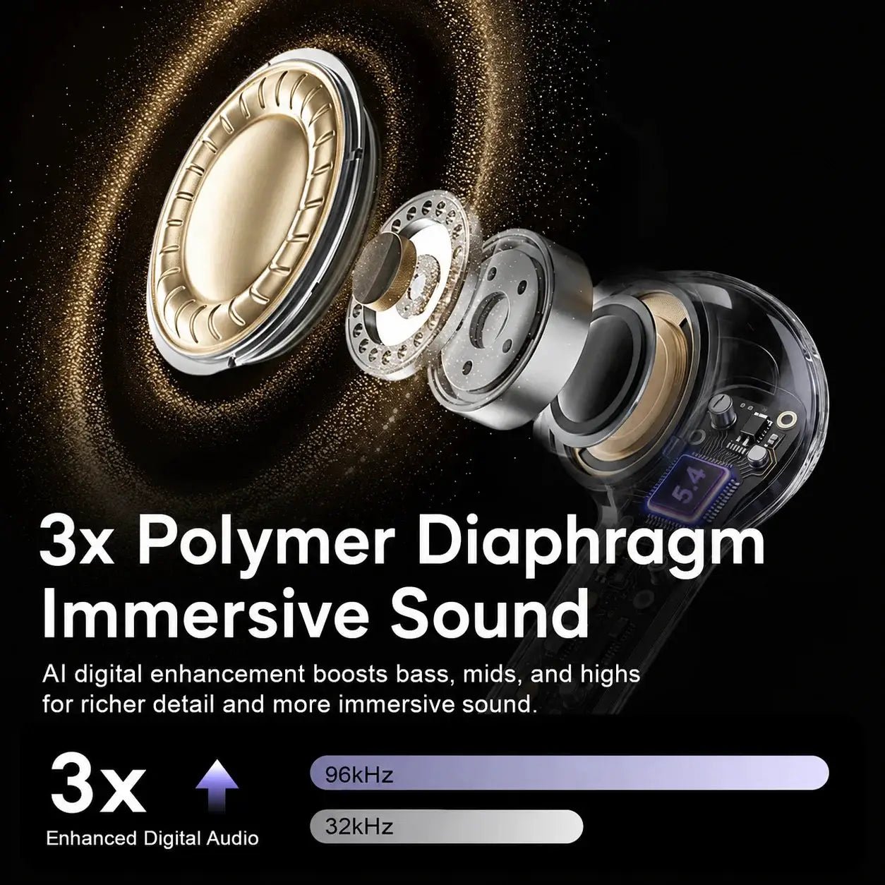 Translation Earphones for Global Talkers