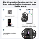 Translator Earphones for Office