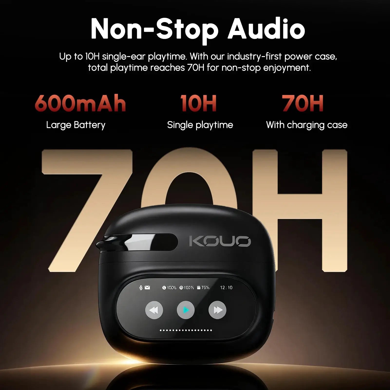 Translator Earphones - Real Time Translation For You
