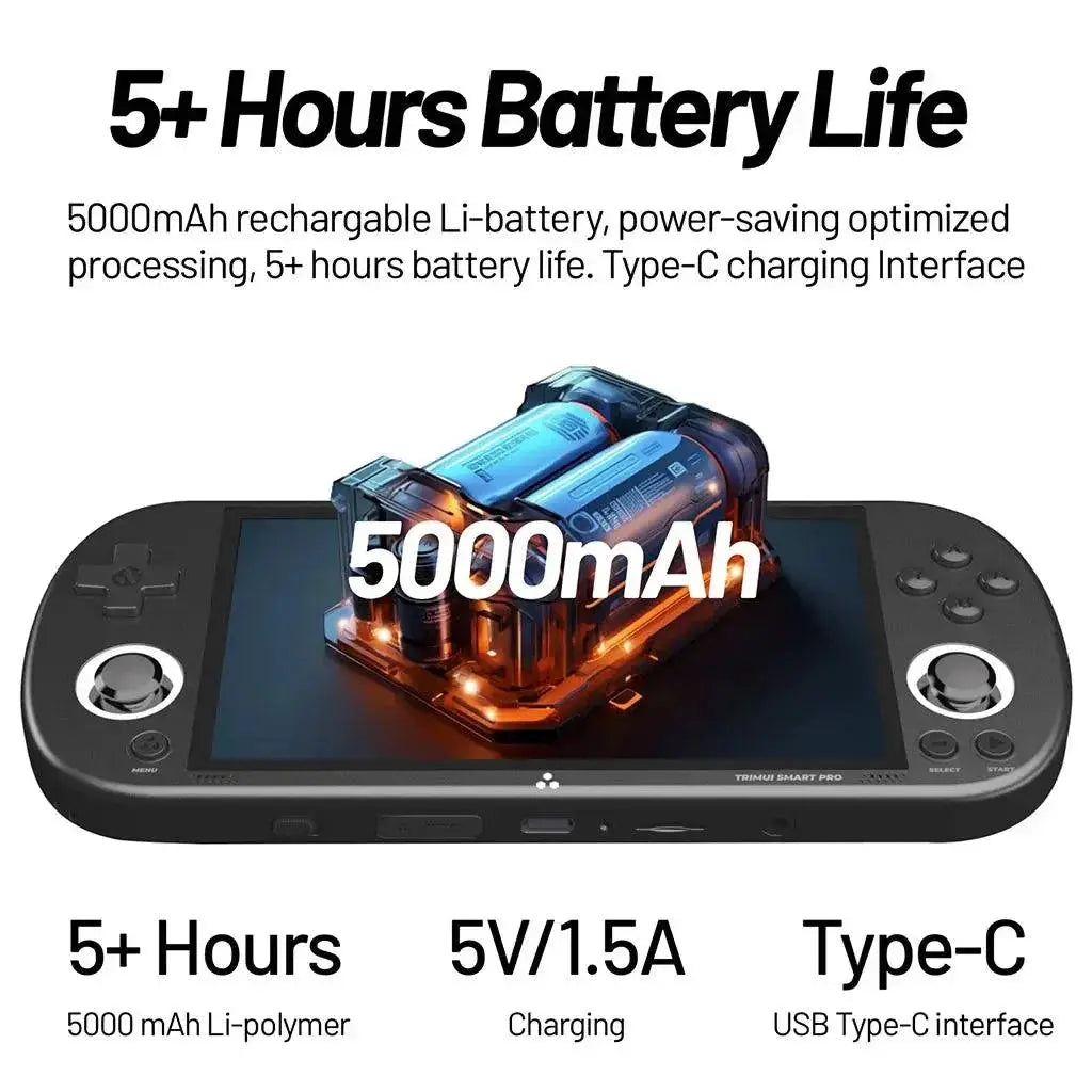 TRIMUI Smart Pro Retro Handheld Game Console 5000mAh