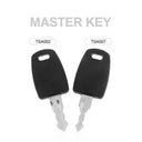 TSA Master Key Bag Unlock Any TSA Lock with Ease