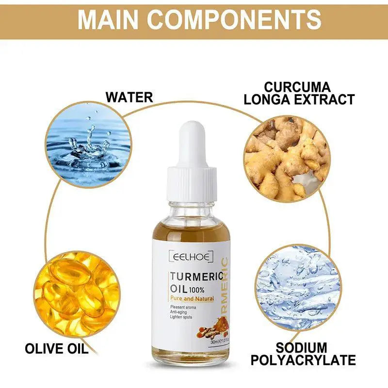Turmeric Skin Renewal Serum Brightening Anti Aging Corrector