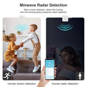 Tuya 4InOne Presence Detector - WiFi Zigbee PIR MmWave Motion Sensor Smart Homes