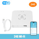 Tuya 4InOne Presence Detector - WiFi Zigbee PIR MmWave Motion Sensor Smart Homes