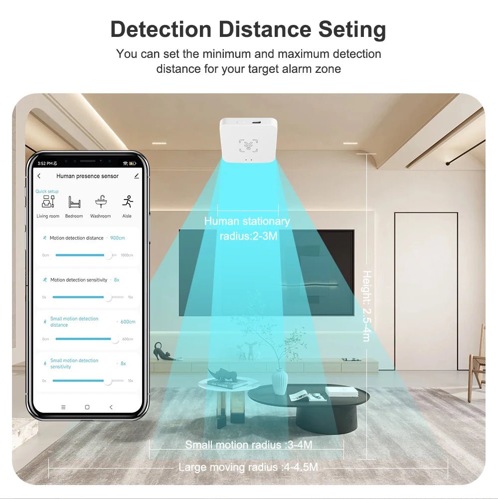 Tuya 4InOne Presence Detector - WiFi Zigbee PIR MmWave Motion Sensor Smart Homes