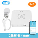 Tuya 4InOne Presence Detector - WiFi Zigbee PIR MmWave Motion Sensor Smart Homes