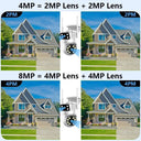 Auto-Tracking Security Camera for Homes