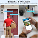 Auto-Tracking Security Camera for Homes