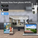 Auto-Tracking Security Camera for Homes