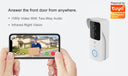 Hands-Free Video Doorbell For Homes