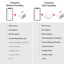 Hands-Free Button Pusher for Smart Home