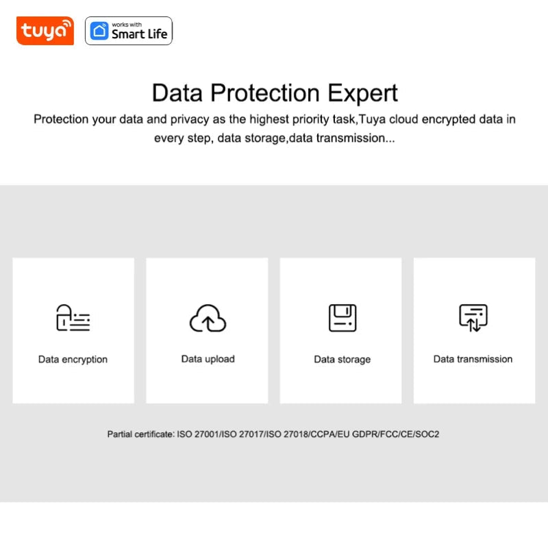 Tuya Smart 1080p Home Wi - Fi Camera - Real Time Alerts and Motion Tracking In HD