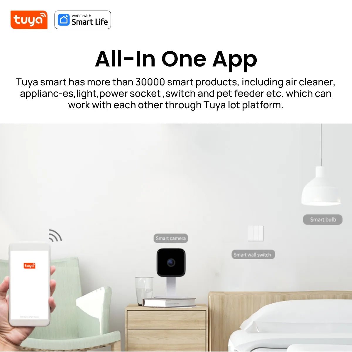 Camera for Families with Motion Alerts — product view 13