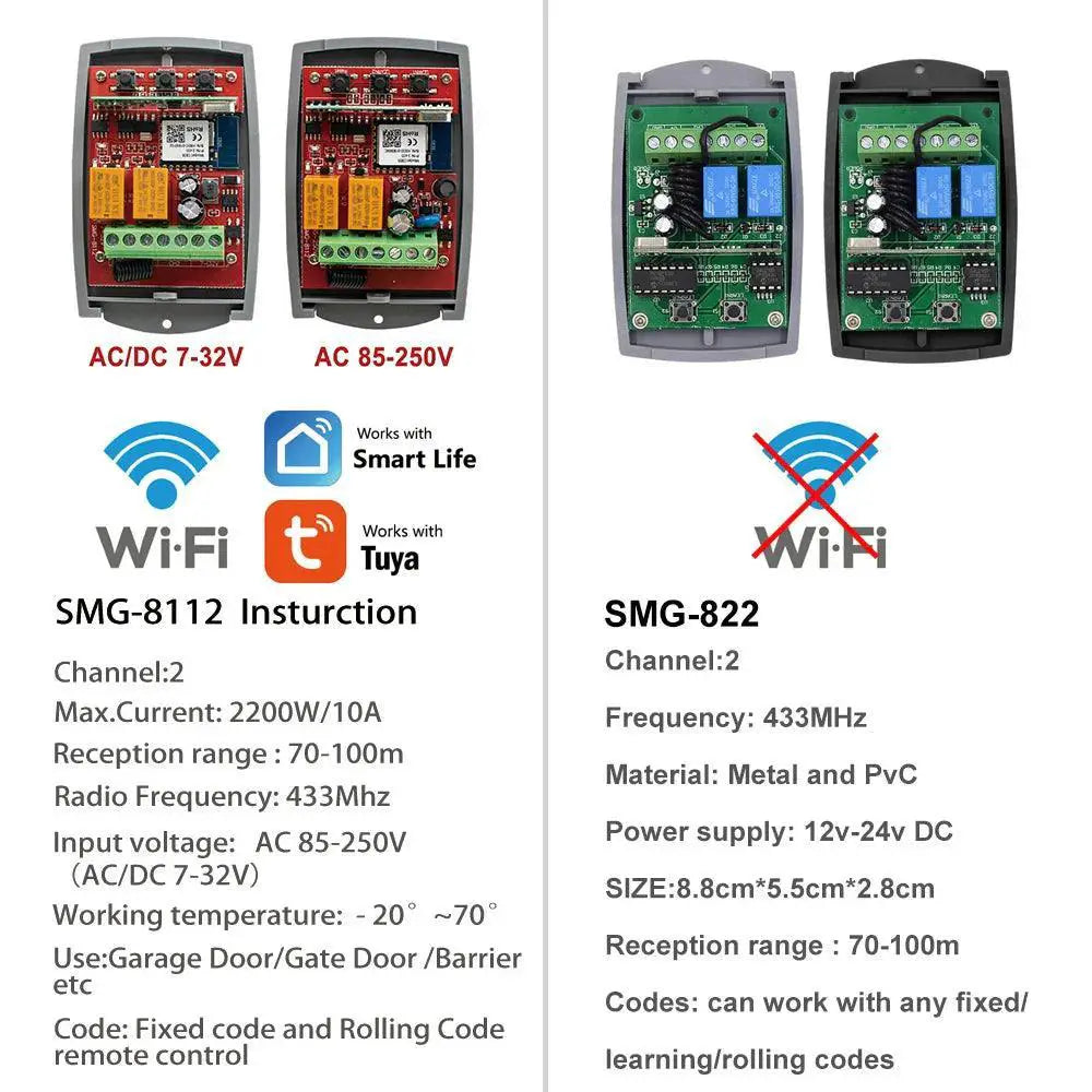 Tuya Smart Garage Opener Remote Multi Brand Compatible