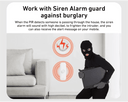 Pir Motion Sensor for Homeowners Alerts