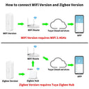 Pir Motion Sensor for Homeowners Alerts