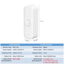 Pir Motion Sensor for Homeowners Alerts