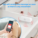 Real-Time Motion Sensor For Home Alerts