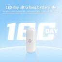 Real-Time Motion Sensor For Home Alerts