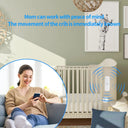 Real-Time Motion Sensor For Home Alerts