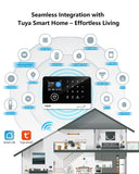 Home Security Alarm System with Rfid