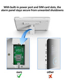 Home Security Alarm System with Rfid