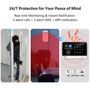 Home Security Alarm System with Rfid