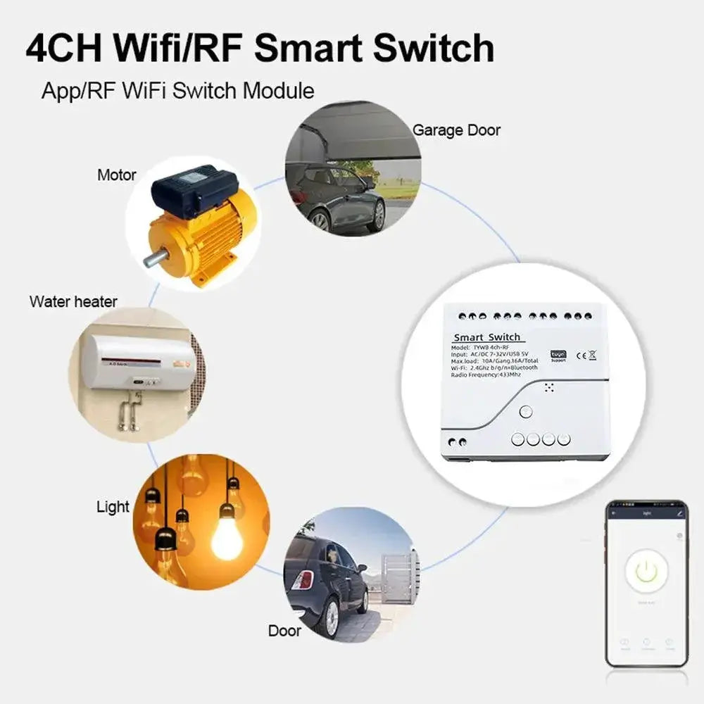 Tuya Smart WiFi Switch Module for Smart Home Control