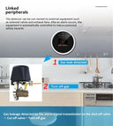 Gas Detector for Homes With Smart Alerts