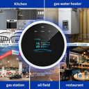 Gas Detector for Homes With Smart Alerts