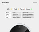 Gas Detector for Homes With Smart Alerts