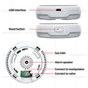 Gas Detector for Homes With Smart Alerts