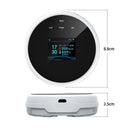 Gas Detector for Homes With Smart Alerts