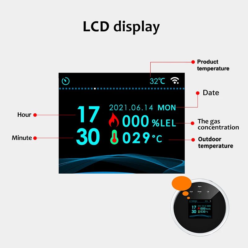 Tuya WiFi Gas Detector - LPG And Natural Gas Leak Alarm With Smart Life App Plus
