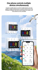 TUYA WiFi Power Energy Meter - 3-Phase 4-Wire DIN Rail AC Monitor 85-290V Global