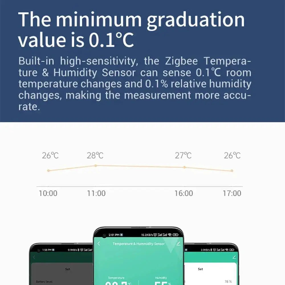 Tuya Zigbee Climate Sensor Smart Home Monitoring Device