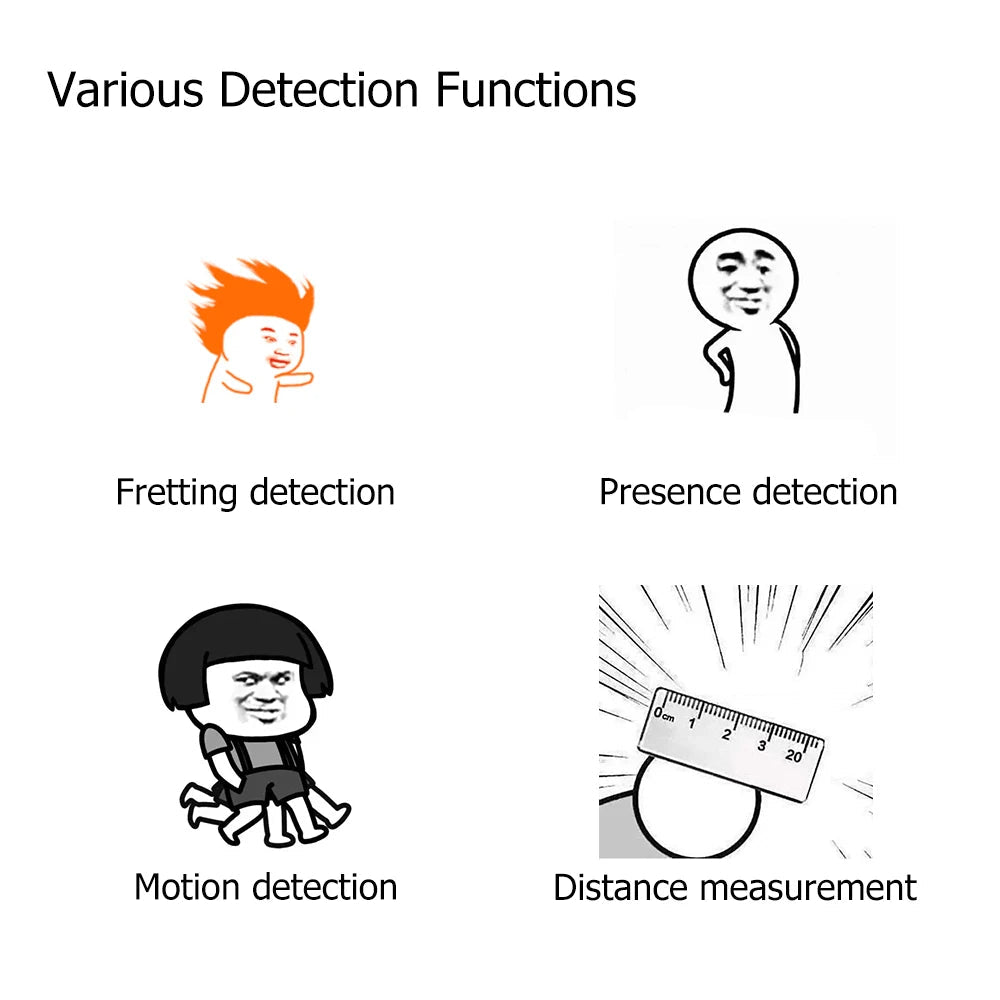 Tuya ZigBee WiFi MmWave Presence Sensor - Luminance And Distance Detection Pro X