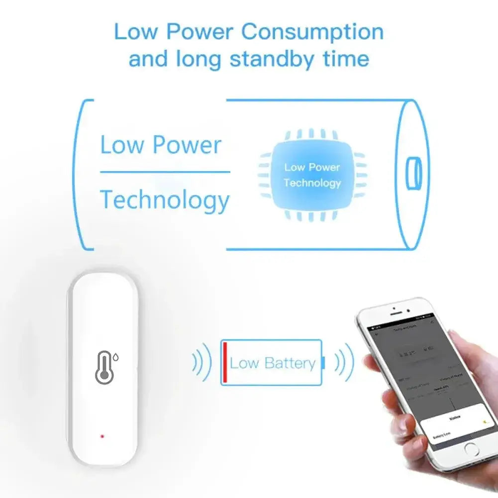 Tuya Zigbee WiFi Smart Temperature And Humidity Sensor