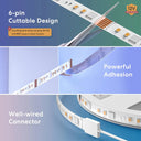 TV Backlight LED Strip for Mood