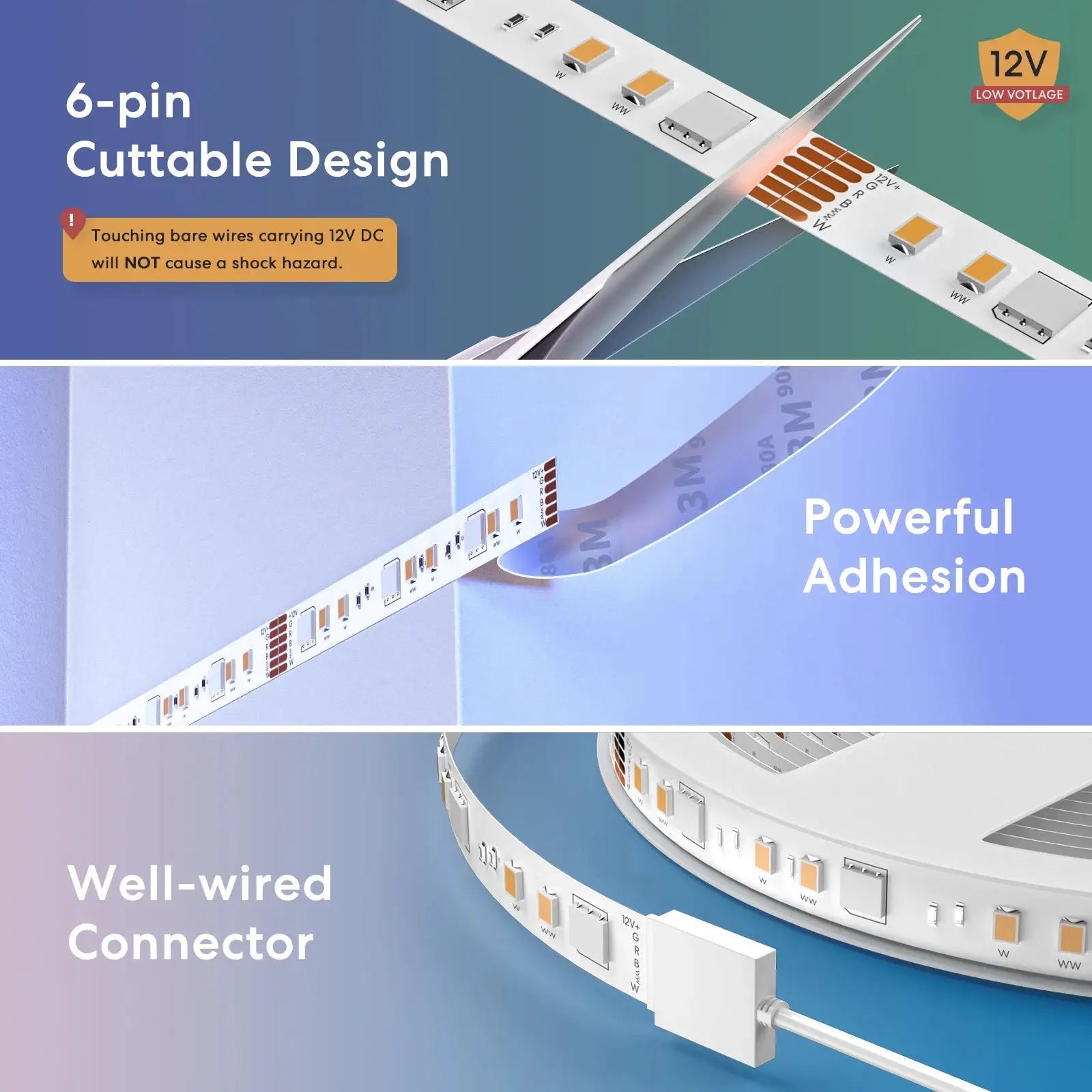 TV Backlight LED Strip for Mood