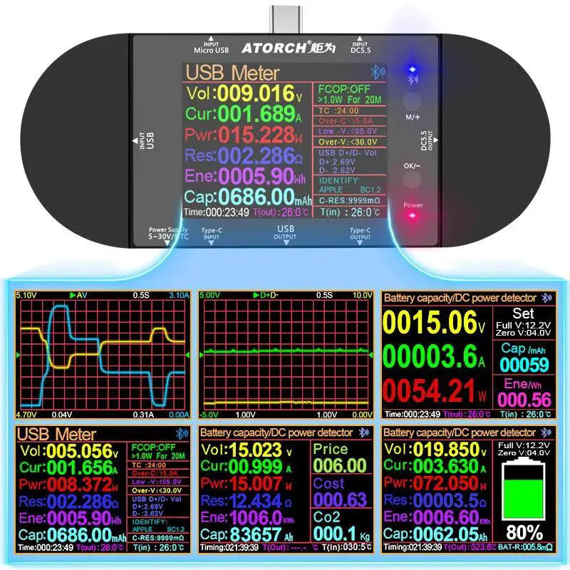 UD24 2.4 Inch USB Tester DC5.5 Type C Digital Voltmeter