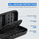 Ugreen 2.5 External Hard Drive Case For HDD SSD Storage