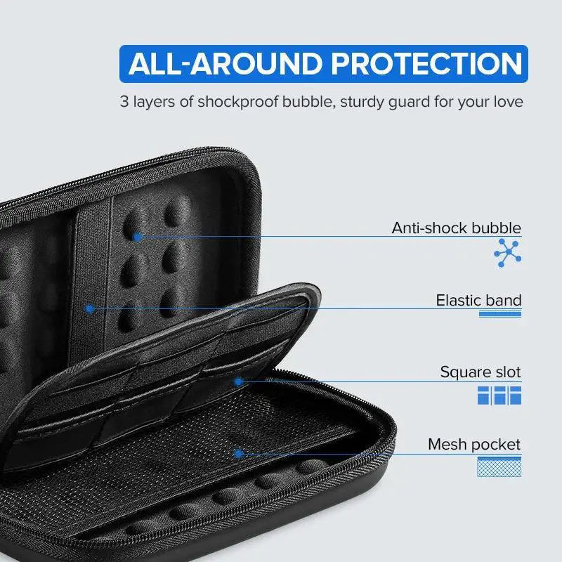 Ugreen 2.5 External Hard Drive Case For HDD SSD Storage