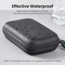 UGREEN Shockproof Case for Travel Drives