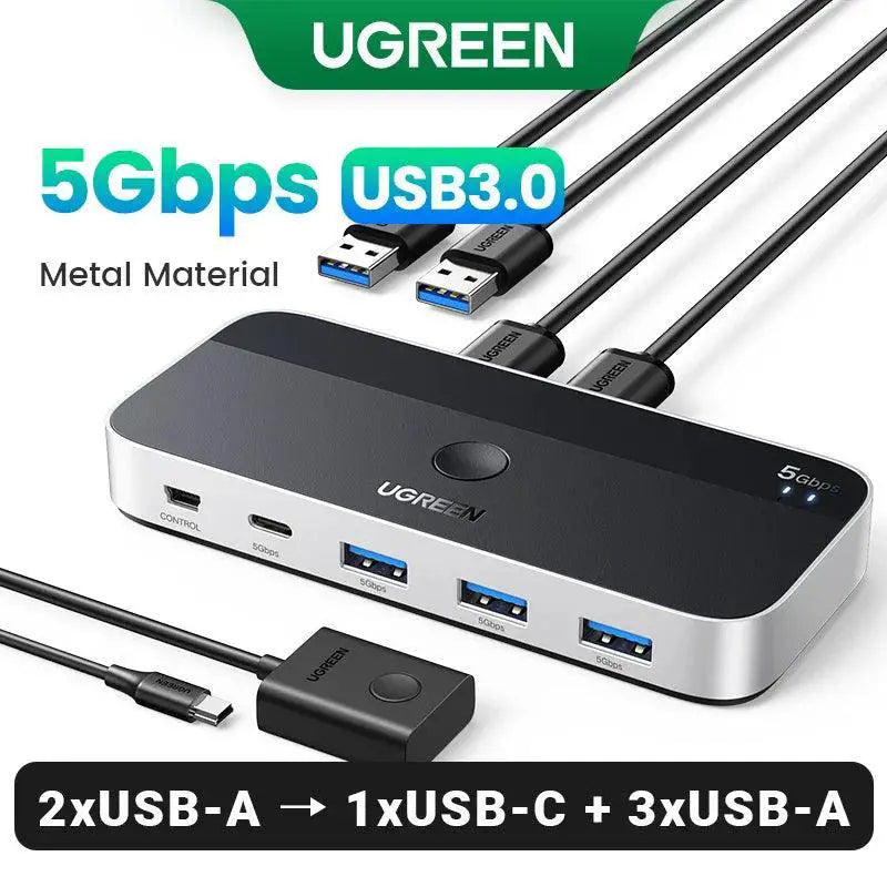 Ugreen USB KVM Switch Seamless Sharing — product view 10