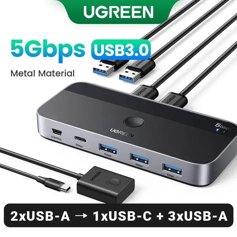 Ugreen USB KVM Switch Seamless Sharing — product view 9