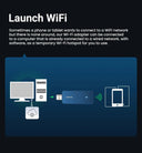 UGREEN Fast USB WiFi Adapter For Laptops